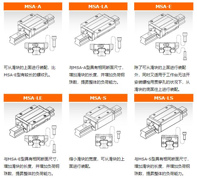 重负荷MSA系列.jpg